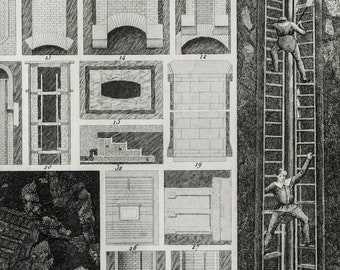 1852 Antique Engraving of Mining Shafts and Ventilation - Plate 24 - GIft for Him