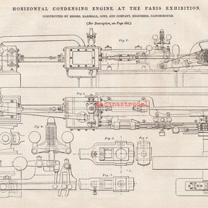 Antique Print of a Compound Condensing Engine - 1878 Engineering Drawing - December 6, 1878