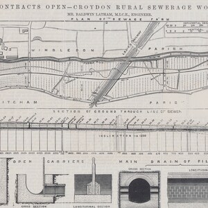 May include: A black and white diagram showing the layout of a sewage farm, with the text "CONTRACTS OPEN-CROYDON RURAL SEWERAGE WORKS." at the top. The diagram includes a plan of the sewage farm, a section of ground through the line of sewer, and cross sections of the open carriers and main drain of the filter beds.