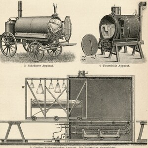 1897 German Engraving of Disinfection Apparatus