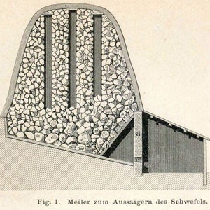 1874 German Antique Engraving of Sulfur Production