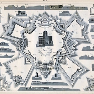 May include: A detailed black and white illustration of a star-shaped fort with surrounding fortifications. The illustration includes various cross-sections of the fort's walls and structures, labeled with numbers and "Fig." for "Figure".