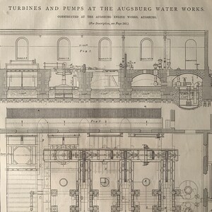 1880 Turbiner och pumpar vid Augsburgs vattenverk / Stort antikt tryck, trepanels teknisk ritning, planritning, Augsburgs maskinverk, Tyskland