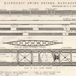 May include: A black and white technical drawing of a swing bridge design. The drawing shows the plan of the bridge's structure, including the struts, girders, and friction tables. The drawing is labeled "Kilnhurst Swing Bridge, Manchester, SH. Designed by Mr. W. N. Swettenham, C.E."