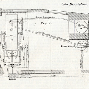 Antique Print of Verloop's Apparatus for Heating Foot-Warmers for Railway Carriages - September 10, 1880
