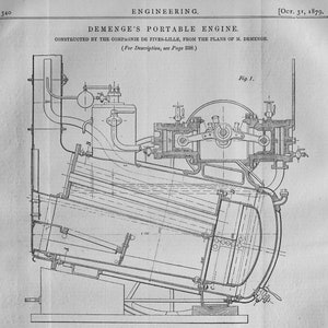 1879 Antique Engineering Drawing of Demenge&#39;s Portable Engine - Steam Engines - Victorian Technical Illustration - October 31, 1879