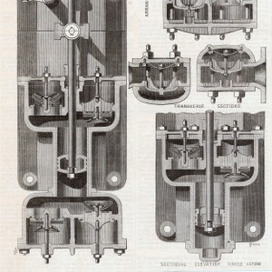 Antique Print of Burgh's Steam Donkey Pump - October 7, 1870 ...