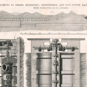 May include: A black and white illustration of a turbine system, showing the inner workings of the machinery. The illustration is labeled "TURBINES AT MESSRS. HENGGELER, GRAFFENRIED, AND CO.'S COTTON FACTORY, FED MESSRS, ESCHER, WYSS AND CO., ENGINEERS."