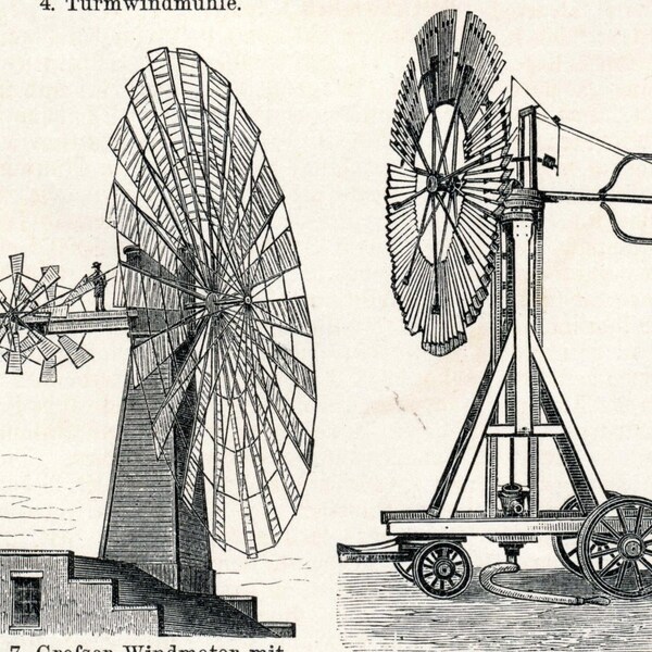 Antique Print of Windmills and Wind Turbines - 1894 German Engraving