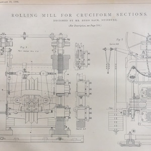 Large Antique Print of a Rolling Mill for Cruciform Sections - 2-panel Blueprint - January 28, 1886