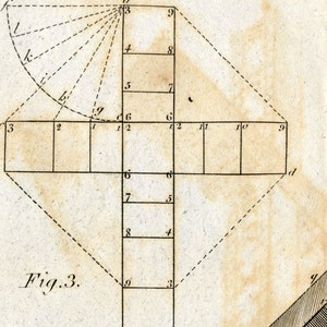 1806 Rare Antique Copper-engraved Print showing a Sundial. Plate XI image 3