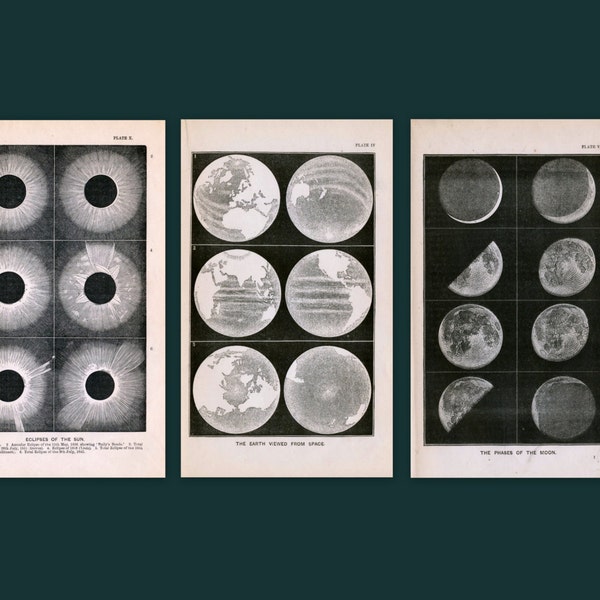 Antique Astronomy Prints - Earth - Moon - Sun - Set of 3 - 1872 Vintage Prints - Home Decor - Gift for Him