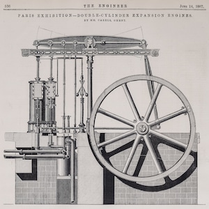 1867 Antique Print of Double-Cylinder Expansion Engines - Vintage Engineering Drawing - Paris Exhibition - June 14, 1867