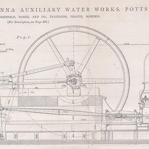May include: A black and white line drawing of a steam engine, labeled "Fig. 1." and "Vienna Auxiliary Water Works, Pottschach." The drawing shows the engine's flywheel, connecting rods, and other components.