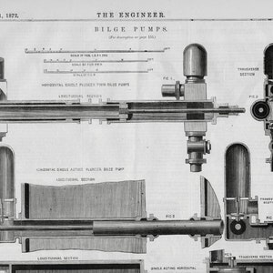 May include: A black and white illustration of a bilge pump system. The illustration shows different sections of the pump, including the longitudinal and transverse sections. The text "BILGE PUMPS" is at the top of the image.
