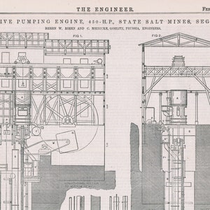 May include: An engineering diagram from 1877, showing a rotative pumping engine for state salt mines. The detailed illustration includes cross-sections of the machinery, labeled with letters, and the text "THE ENGINEER" and "FEB. 16, 1877."