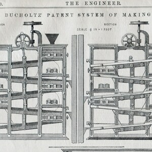May include: A black and white illustration of a Bucholtz Patent System for making flour. The illustration shows an elevation and a section view of the system, which includes a series of rollers and screens. The scale is 1/4 inch to 1 foot.