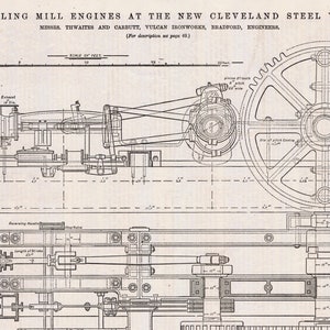 May include: A detailed technical drawing of a reversing rolling mill engine, showing the various components and dimensions. The drawing is labeled "Reversing Rolling Mill Engines at the New Cleveland Steel Works, Eston." and "Messrs. Thwaites and Carbutt, Vulcan Ironworks, Bradford, Engineers."