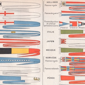 以下が含まれることがあります： ドイツ、イギリス、オランダ、イタリア、日本、メキシコ、ノルウェー、ペルーなど、さまざまな国で使用される異なる旗の信号を示すチャート。チャートには、軍艦、商船、政府船など、さまざまな種類の船に使用される旗が含まれています。
