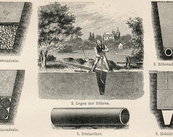 1897 German Engraving of Drainage Systems and Tools - Water Pipes - Drainierung - Water Engineering