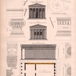 May include: A black and white illustration of a Greek Ionic temple, showing the elevation, plan, and details of the capital. The illustration is from the Encyclopedia Britannica, Ninth Edition, and includes the text "VOL. II. ARCHITECTURE GRECIAN IONIC PLATE XI".