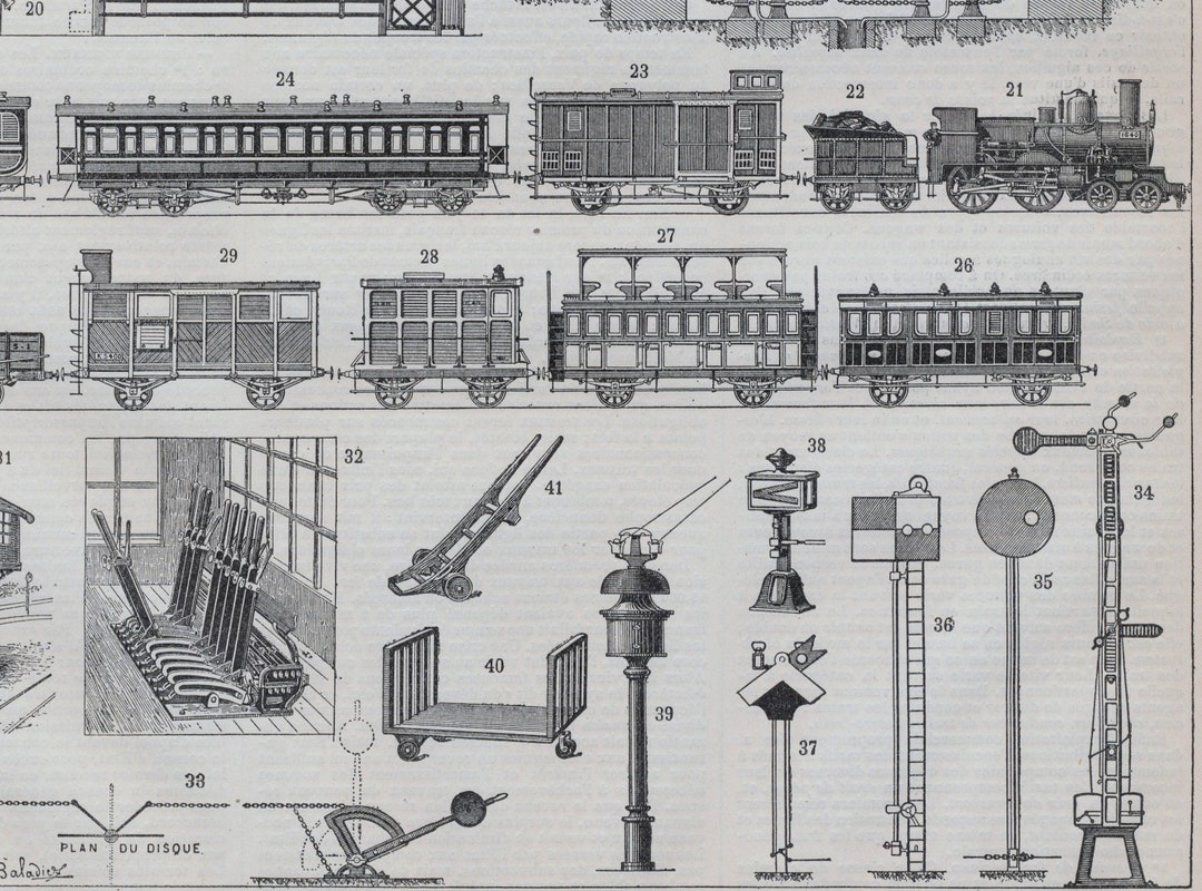 1898-1904 Antique French Print on Railways - Railroads - Trains - Etsy