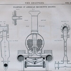 May include: A black and white line drawing of a cross-section of an American locomotive engine. The drawing shows the boiler, firebox, and other components of the engine. The drawing is labeled with the text "Examples of American Locomotive Engines."
