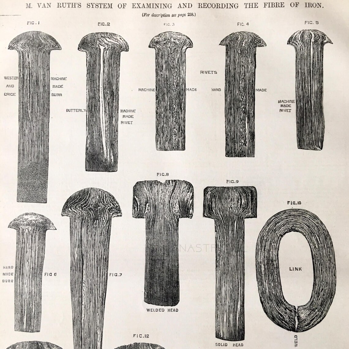 1872 Large Engraving of Iron Rivets and Spikes - System of Examining ...