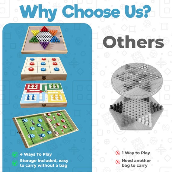 4-in-1 Wooden Board Games Box – Chinese Checkers, Ludo, Tic