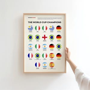 May include: A framed poster titled THE WORLD CUP CHAMPIONS featuring a grid of circular national flag icons representing winning countries and years. The off-white background displays rows of glossy, colourful flag buttons with text labels below each.
