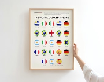 Champions Poster | Football Evolution Wall Art | A3 Digital Download