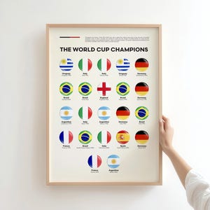 May include: A framed poster displaying "THE WORLD CUP CHAMPIONS" with national flags. Each flag is paired with the country's name. The poster is in a light brown frame, set against an off-white background. The image is held by a person.