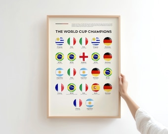 World Cup Champions Poster | Football Evolution Wall Art | A3 Digital Download