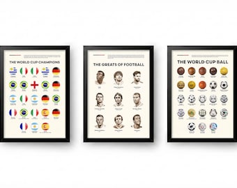 Poster-Set zur Fußballgeschichte – Vintage-Grafikstil – Geschenk und Dekoration für Fußballfans – Digitaler Download
