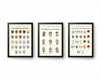 Soccer History Poster Set - Vintage Graphic Style - Soccer Lover Gift and Decor - Digital Download