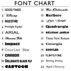May include: A black and white font chart displaying 22 different font styles. Each font is numbered and presented with its name, including fonts like "Good Times", "Disney", "Impact", and "Cartoon".