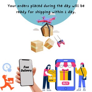 May include: Illustration of a drone delivering a package to a customer. The drone is red and has a blue propeller. The package is brown and has a white label. The customer is holding a credit card and is about to buy a gift box from a mobile phone. The phone has a red awning and the text "BUY" on the screen. The text "Free Delivery" is on a mobile phone held by a hand.