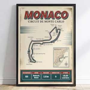 May include: A framed vintage poster of the Monaco Grand Prix circuit, featuring a detailed track map with key turns labeled. The poster reads "MONACO CIRCUIT DE MONTE CARLO". The track length is 3.33 km.