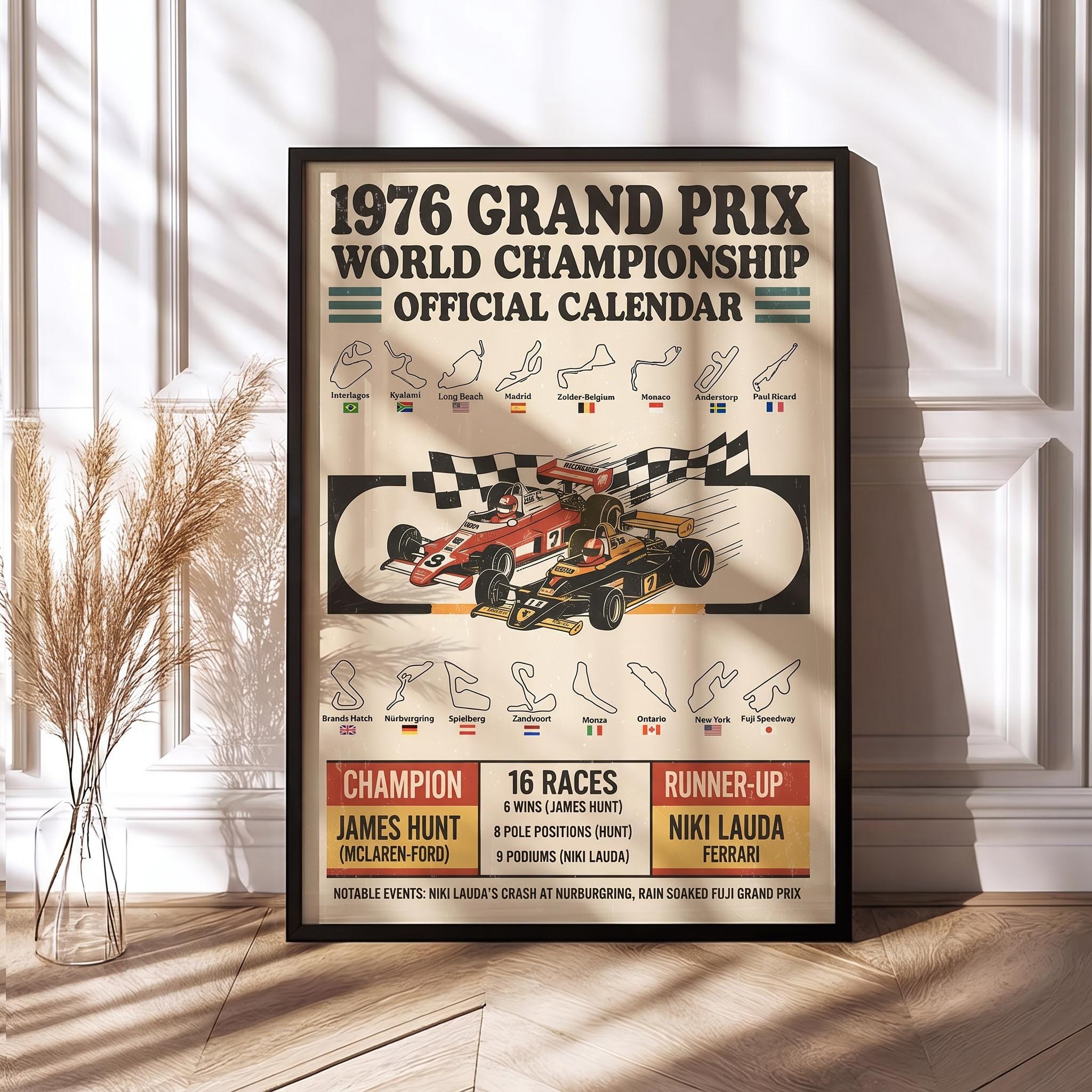 Vintage Grand Prix Wall Art Print 1976 Season Calendar Poster