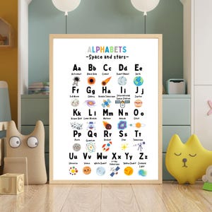 Druckbares ABC-Poster „Weltraum und Sterne“ – unterhaltsame und lehrreiche Alphabettabelle für Kinder | Hochwertige Wandkunst