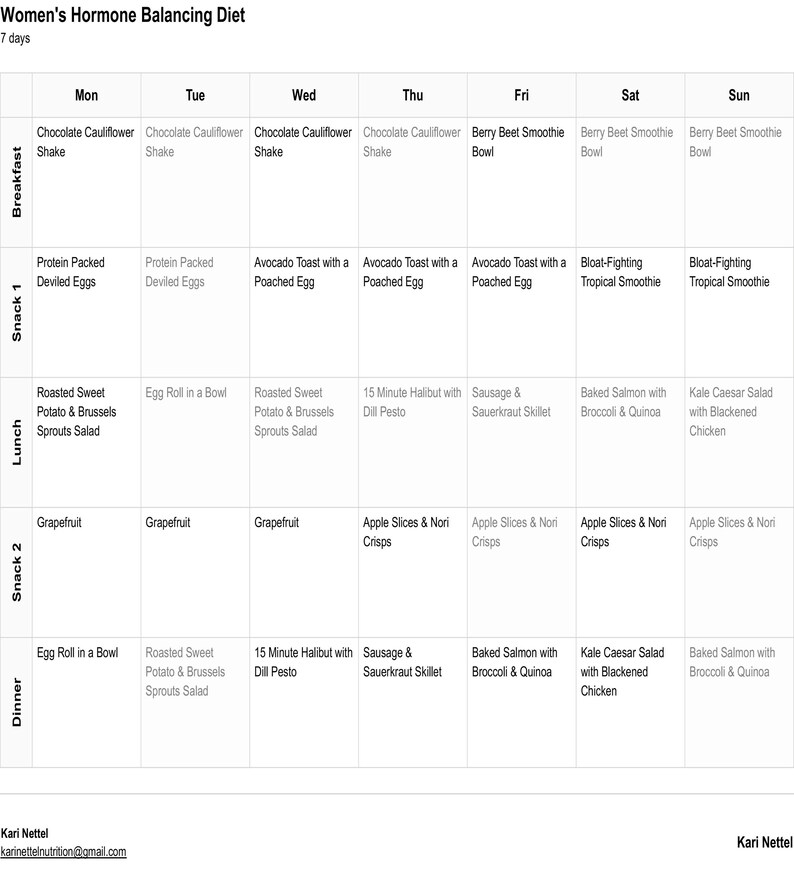 Women's Hormone Balancing Diet Plan - Etsy