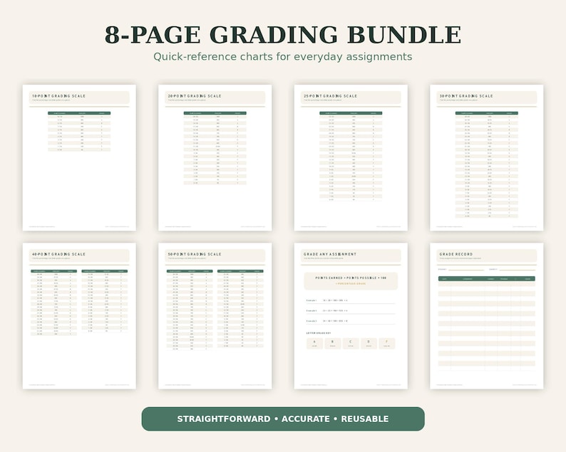Printable Grading Scale Chart Bundle, Percentage Grade Calculator ...