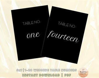 Könnte beinhalten: Zwei schwarze Tischkartennummern im Format 12,7 x 17,8 cm mit weißem Text. Die erste Karte zeigt "Table No. one" und die zweite Karte zeigt "Table No. fourteen".