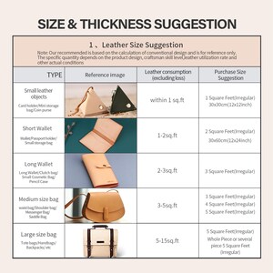 May include: A guide titled "SIZE & THICKNESS SUGGESTION" detailing leather size recommendations for different bag types. Includes images of small leather objects, wallets, and bags, with leather consumption and purchase size suggestions in square feet and centimetres.