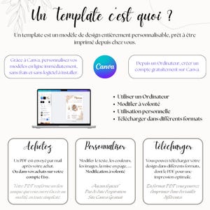 Puede incluir: Infograf&iacute;a que explica el uso de plantillas de Canva. Presenta un port&aacute;til que muestra una plantilla de dise&ntilde;o, el logotipo de Canva e instrucciones para comprar, personalizar y descargar dise&ntilde;os. El dise&ntilde;o utiliza una paleta de colores suaves y neutros.