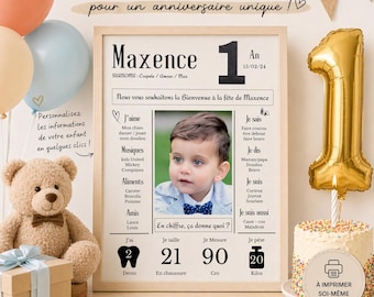 Personalized birthday poster for girls and boys / vintage decorative poster for children, printable in French and English