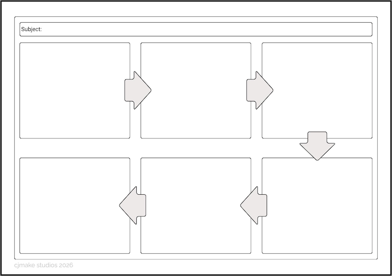 ADHD Thought Map Planner (A5 Printable) | Brain Dump Organizer | Mind ...