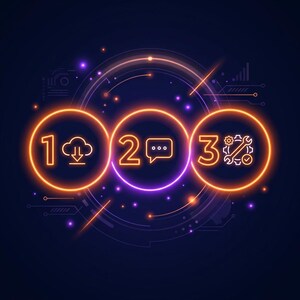 Framework mit über 100 Webentwickler-Befehlen | No-Code-Toolkit (Digitaler Download) Bild 5
