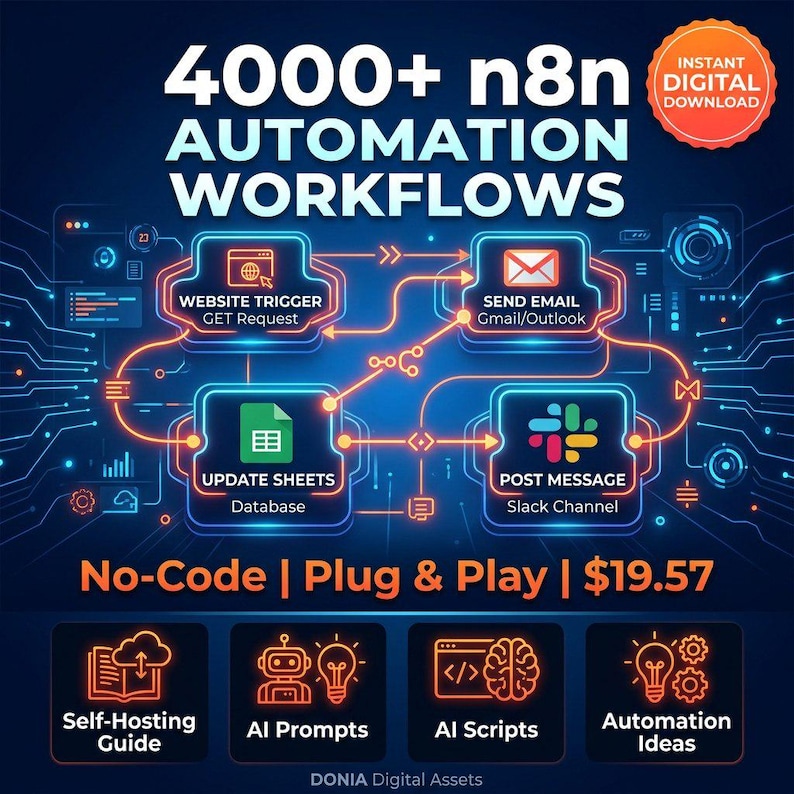 May include: A digital graphic displaying 4000+ n8n automation workflows with a flowchart connecting website triggers, email, database updates, and Slack messages. Includes text for no-code, plug and play, self-hosting guide, AI prompts, and scripts.