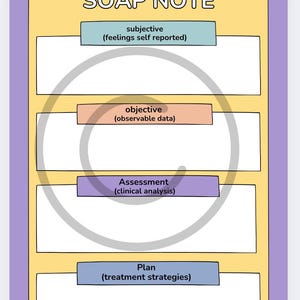 SOAP Note. Therapist Note Template.Therapy Note.Note Template for Therapy.Counseling Note.SOAP Note Guide